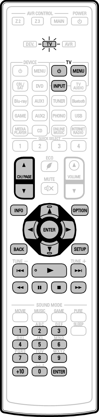 RC1211 TV